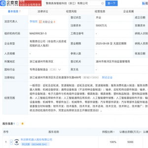 科沃斯成立具身智能科技公司，聚焦人工智能基礎(chǔ)軟件開發(fā)