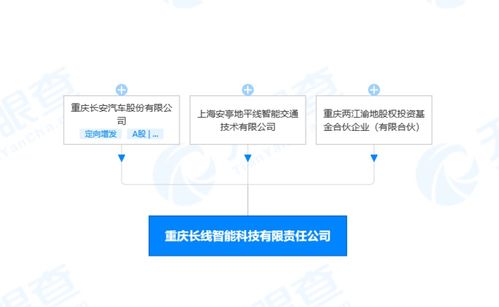 人工智能基礎軟件開發 核心要素與未來趨勢