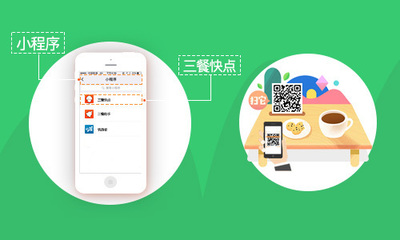 掃碼點餐小程序系統(tǒng)開發(fā)_科技_網(wǎng)