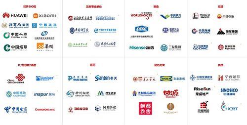 魔方恒久軟件攜手金萬維,用無代碼數(shù)字中臺產(chǎn)品魔方網(wǎng)表助力渠道掘金