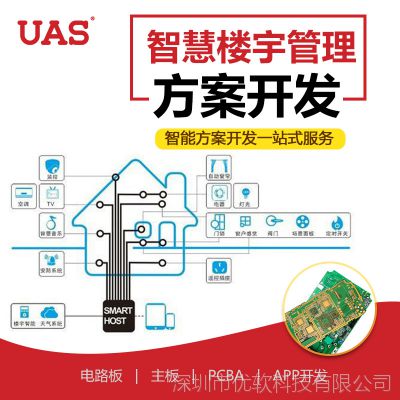 價格 廠家 中國供應商